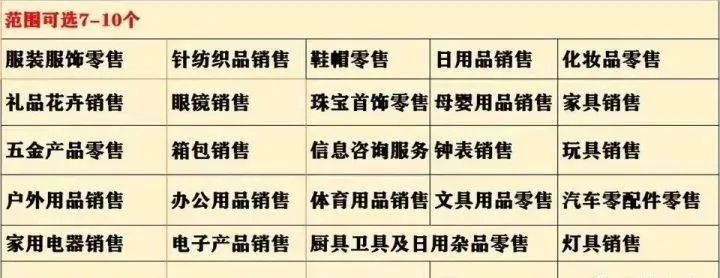 河北素之源果酒董事長任紀和一行赴君樂寶、神威藥業考察交流